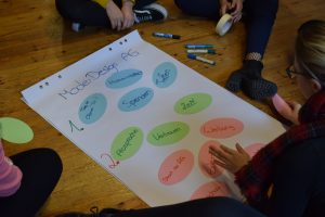 Bild: dieKulturstraterinnen sitzen um ihr slbstgestaltetes Plakat zum Projekt