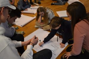 Jugendliche sitzen am Boden und schreiben auf ein Plakat