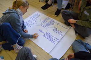 Fünf Schülerinnen sitzen um ein großes Plakat, eine schreibt. Das Plakat ist bereits vollgeschrieben mit Ideen und Details für das Projekt Escaperoom, Horrorstory.