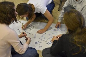 Jugendliche schreiben auf eine Flipchart